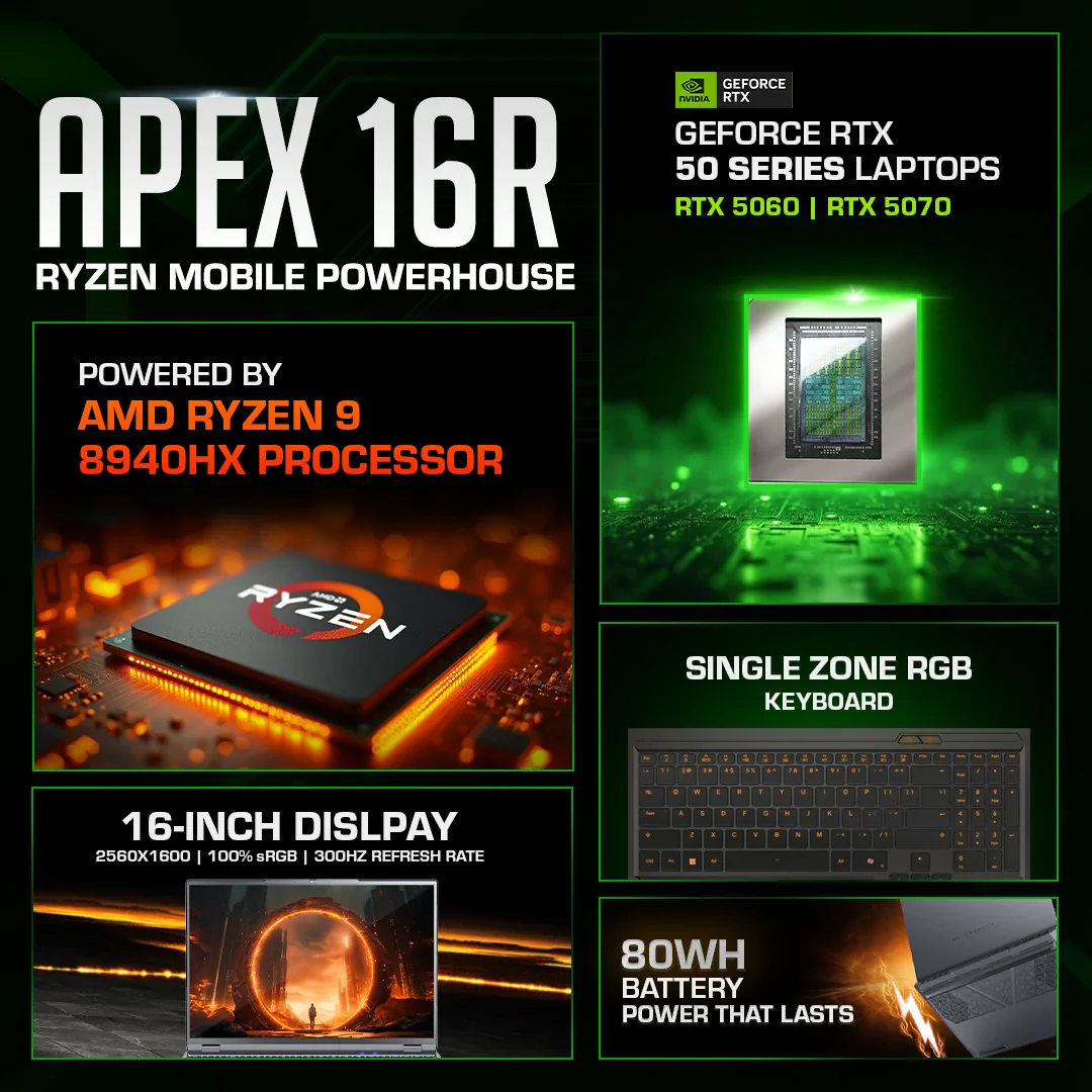 AFTERSHOCK APEX 16R / R9 8940HX | RTX 5060 - Image 9